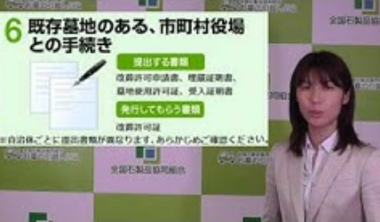 お墓の引越しの流れ