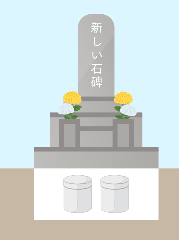 タイプ2（遺骨すべてを移動）