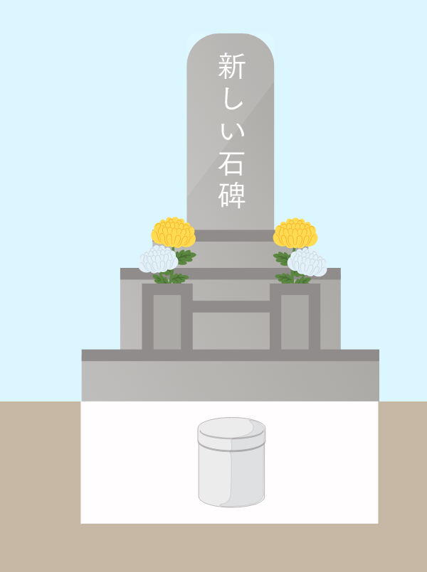 タイプ4（分骨）