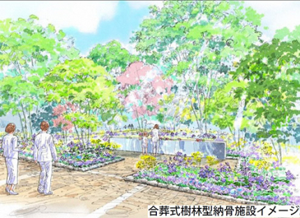 合祀樹木イメージ
