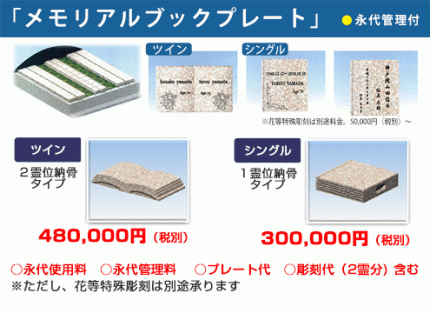メモリアルブックプレート。大切な方の思い出や生きた証を本型のプレートに刻み込み、初期費用で、お墓を残すことが出来ます。