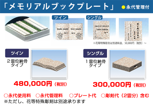 メモリアルブックプレート。大切な方の思い出や生きた証を本型のプレートに刻み込み、初期費用で、お墓を残すことが出来ます。