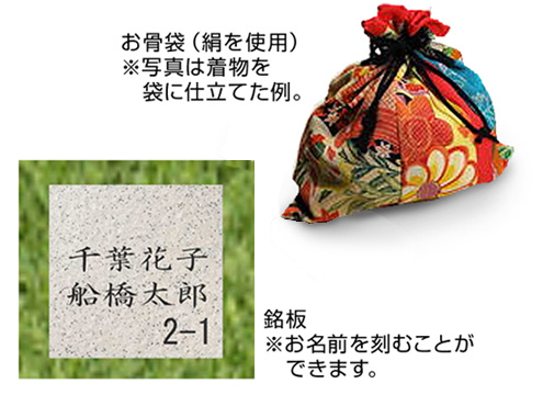 お骨袋、銘板