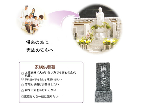 個人供養墓について