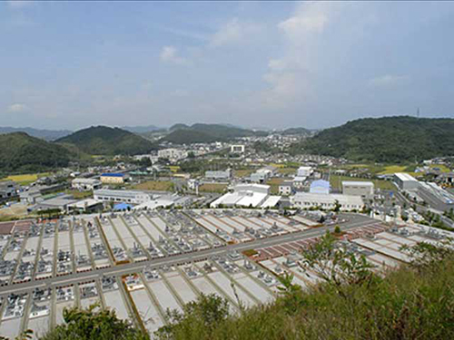 全景