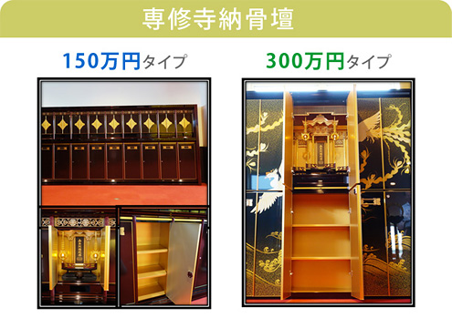 (左)150万円タイプ　(右)300万円タイプ